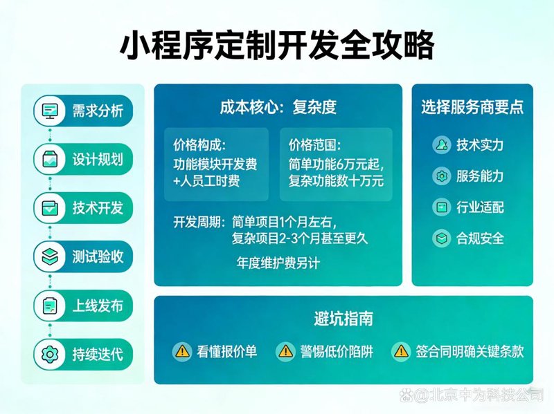 企业管理系统：让管理变得更简单